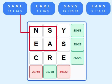 How to play GramGrid - incorrect